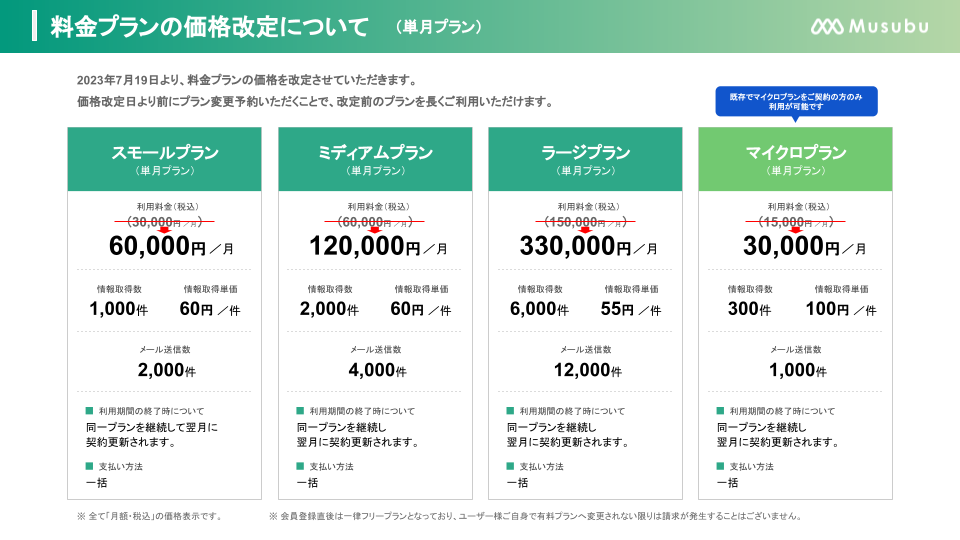 料金改定に関するご案内(2023年7月19日実施)